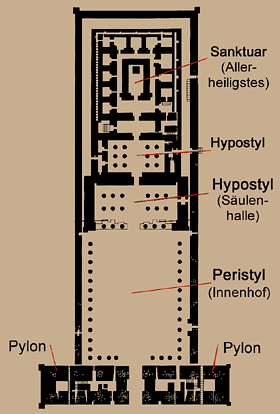 Edfu Tempel Aufriss